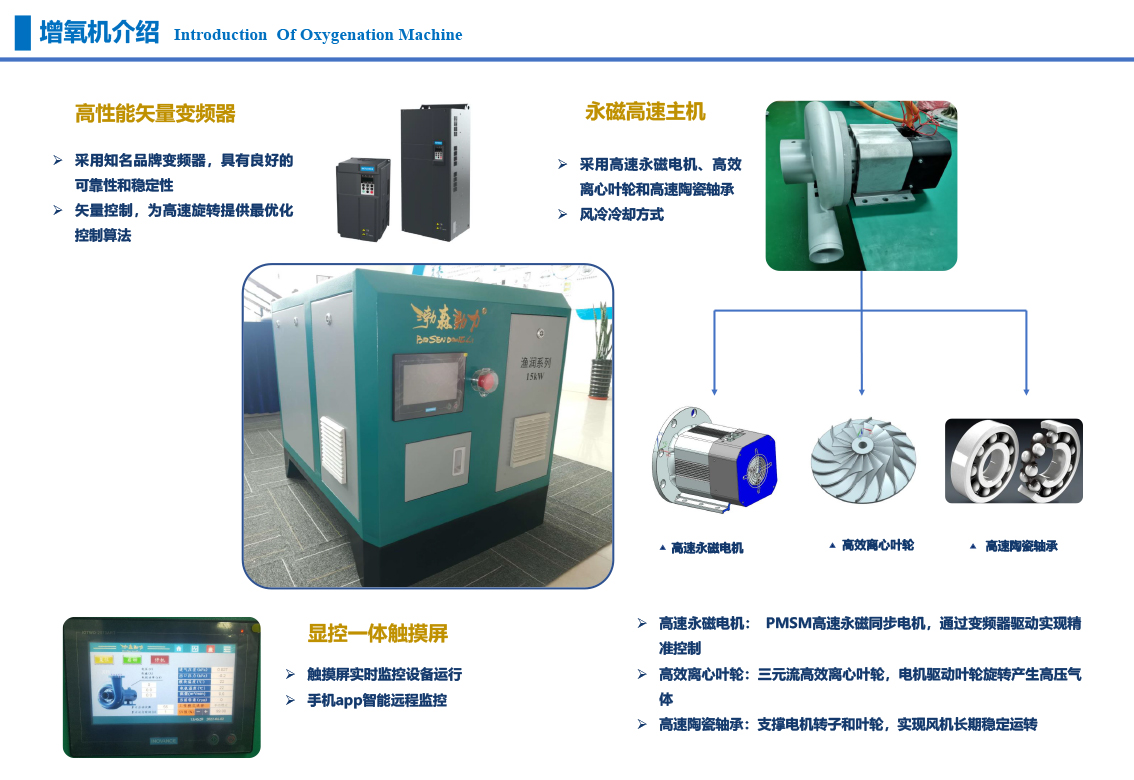 漁潤系列高速離心增氧機-3.jpg