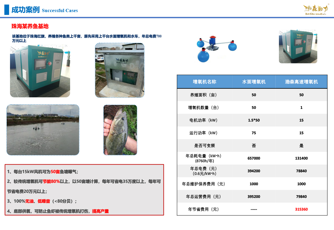 漁潤系列高速離心增氧機-8.jpg
