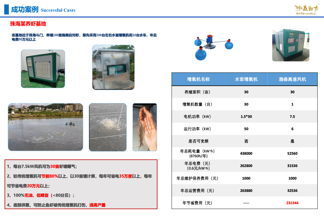 漁潤系列高速離心增氧機-7.jpg