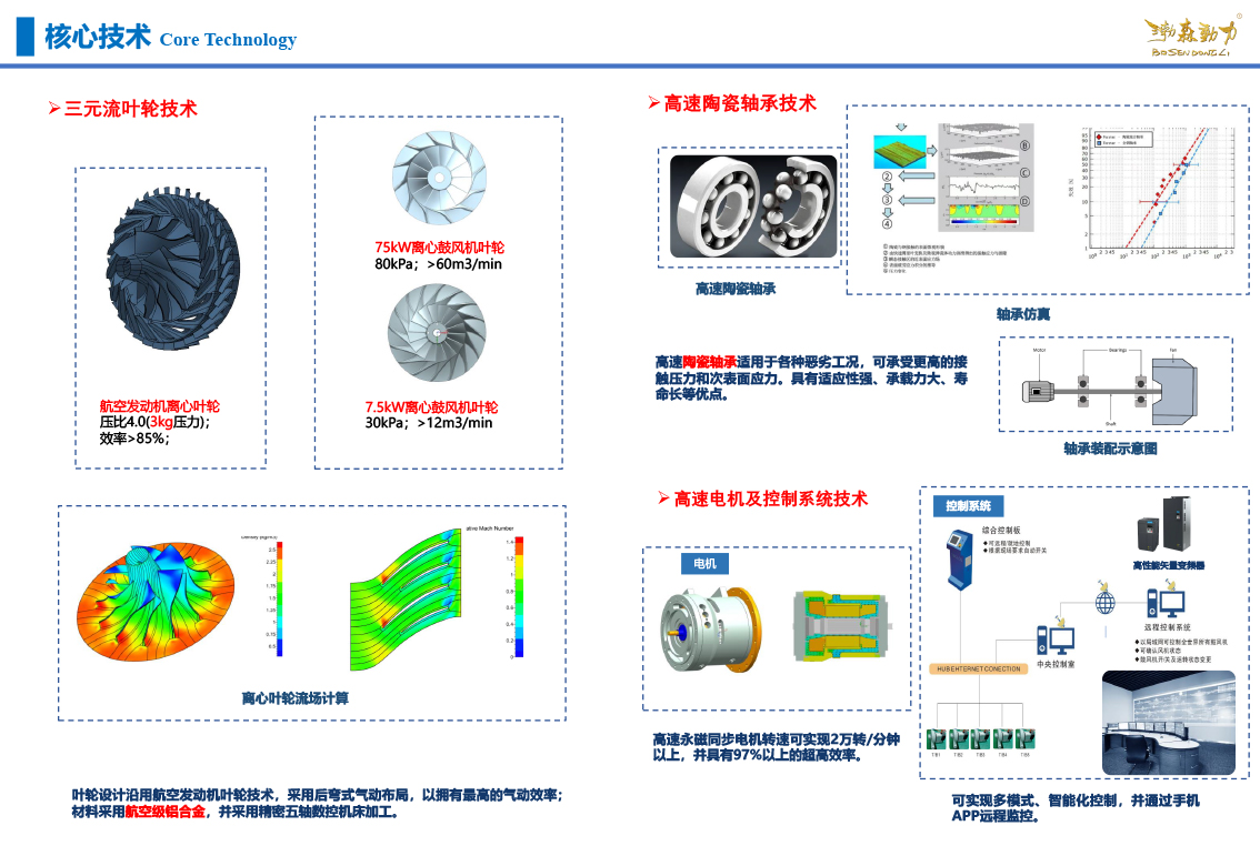 漁潤系列高速離心增氧機-4.jpg